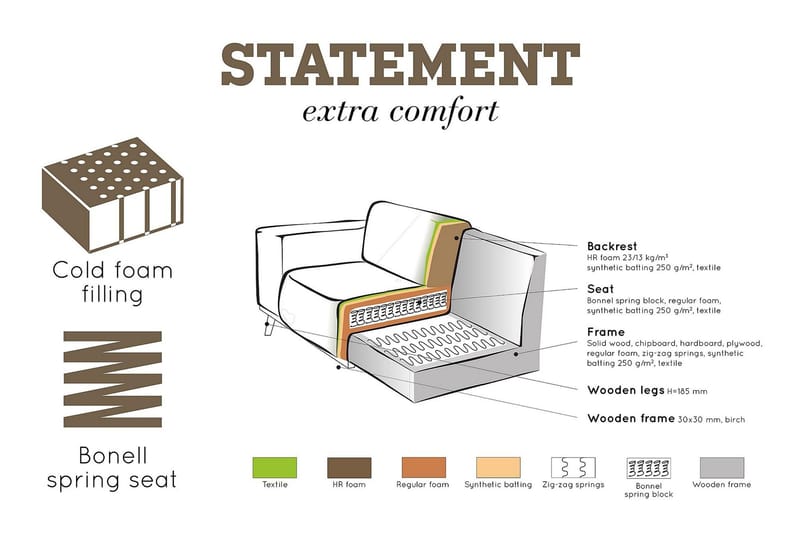 Statement 3-seter Sofa i Fløyel - Brun - Møbler - Sofaer - Sofa 3 seter