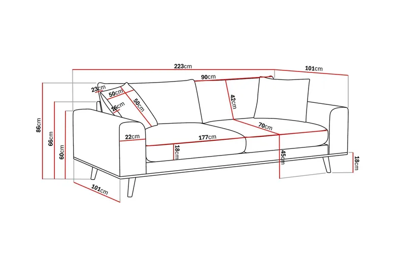 3-sits Soffa Scandinavian Choice Silencio 19 - Møbler - Sofaer - Sofa 3 seter