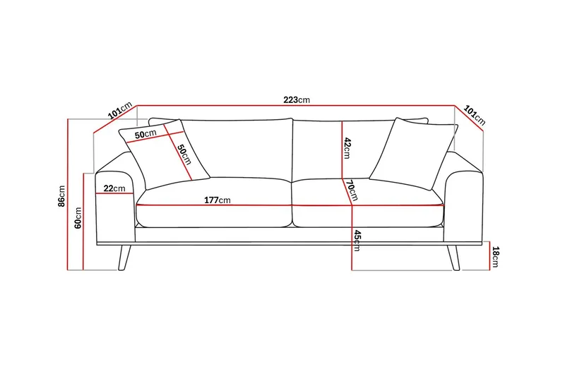 3-sits Soffa Scandinavian Choice Storm 18 - Møbler - Sofaer - Sofa 3 seter