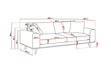 3-sits Soffa Scandinavian Choice Storm 18 - Møbler - Sofaer - Sofa 3 seter