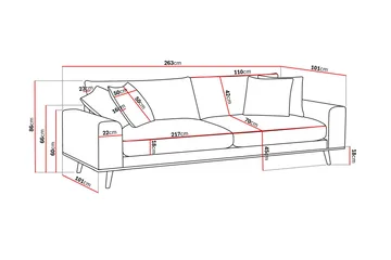 4-sits Soffa Scandinavian Choice Silencio 86 - Møbler - Sofaer - 4 seter sofa