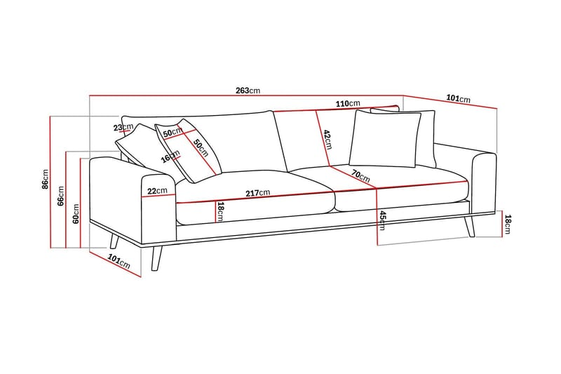 4-sits Soffa Scandinavian Choice Silencio 86 - Møbler - Sofaer - 4 seter sofa