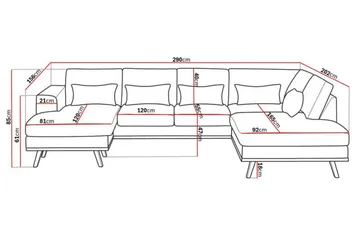 Copenhagen Compact 4-seters Høyrevendt U-formet Large Sofa med Divan og Sjeselong i Stoff - Lys grå - Møbler - Sofaer - U-sofa