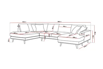 Copenhagen Premium 5-personers Venstrevendt U-formet Dyb Sofa med Divan og Chaiselong i Chenille - Grøn - Møbler - Sofaer - U-sofa