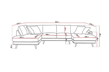 Copenhagen Premium 5-personers Venstrevendt U-formet Dyb Sofa med Divan og Chaiselong i Stoff - Grön - Møbler - Sofaer - U-sofa