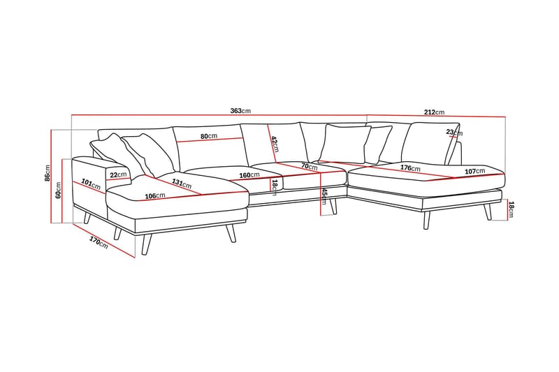 Copenhagen Premium 5-personers Højrevendt U-formet Dyb Sofa med Divan og Chaiselong i Stoff - Grön - Møbler - Sofaer - U-sofa
