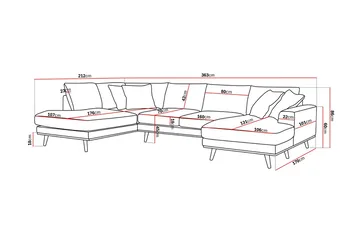 Copenhagen Premium 5-personers Venstrevendt U-formet Dyb Sofa med Divan og Chaiselong i Stoff - Grön - Møbler - Sofaer - U-sofa