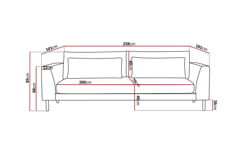 Florenz 3-seters Stoffsofa - Beige - Møbler - Sofaer - Sofa 3 seter