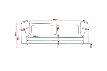 Florenz 3-seters Stoffsofa - Beige - Møbler - Sofaer - Sofa 3 seter