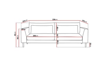 Florenz Sofa i Stoff - Beige - Møbler - Sofaer - Sofa 3 seter