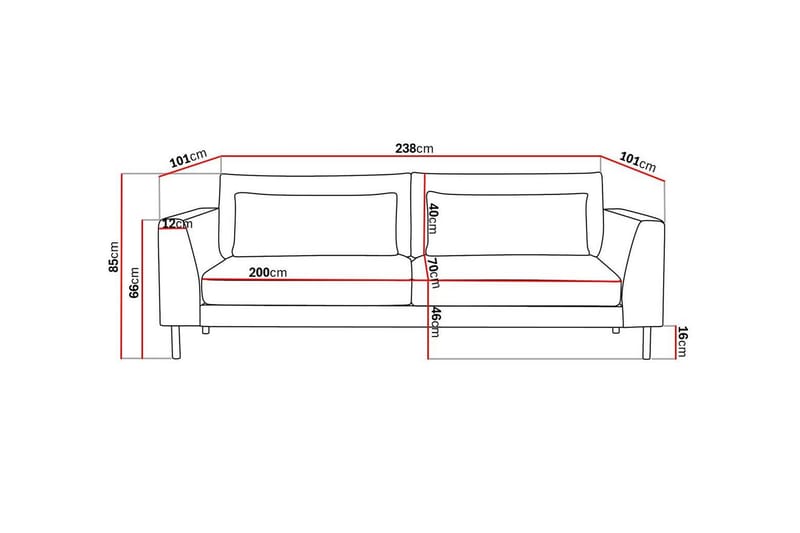 Florenz Sofa i Stoff - Beige - Møbler - Sofaer - Sofa 3 seter