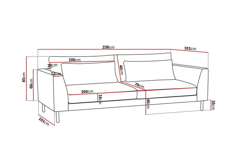Florenz Sofa i Stoff - Beige - Møbler - Sofaer - Sofa 3 seter