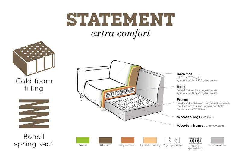 Statement Hjørnesofa Høyre - Taupe - Møbler - Sofaer - Hjørnesofa