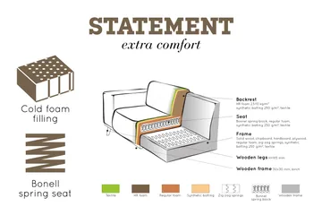 Statement Hjørnesofa Venstre - Taupe - Møbler - Sofaer - Hjørnesofa