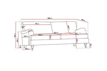 Howard Classic 3-seters fløyelssofa - Beige - Møbler - Sofaer - Fløyel sofaer