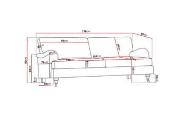 Howard Classic 3-seters Stoffsofa - Beige - Møbler - Sofaer - Howard sofa