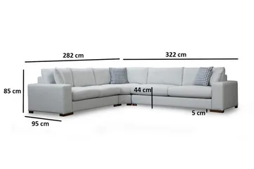 Huelva Venstrevendt L-formet Hjørnesofa 322 cm i Stoff med Brede Armlener - Isblå - Møbler - Sofaer - Hjørnesofa
