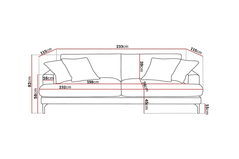 Menard Premium 4-personers Dyb Sofa i Chenille - Grøn - Møbler - Sofaer - 4 seter sofa