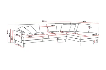 Menard Premium 5-seters høyrevendt L-formet dyp sjeselongsofa i chenille - Lysbeige - Møbler - Sofaer - Sofa med sjeselong