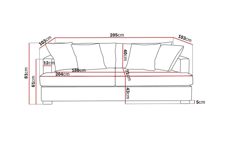 Rossita 3-seters Dyp Sofa i Chenille - Trenza 06, Beige Chenille - Møbler - Sofaer - Sofa 3 seter