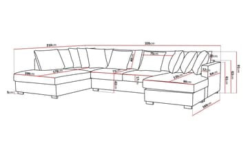 Rossita 5-seters Venstrevendt U-formet Dyp Sofa med Divan og Sjeselong i Chenille - Trenza 06, Beige Chenille - Møbler - Sofaer - U-sofa