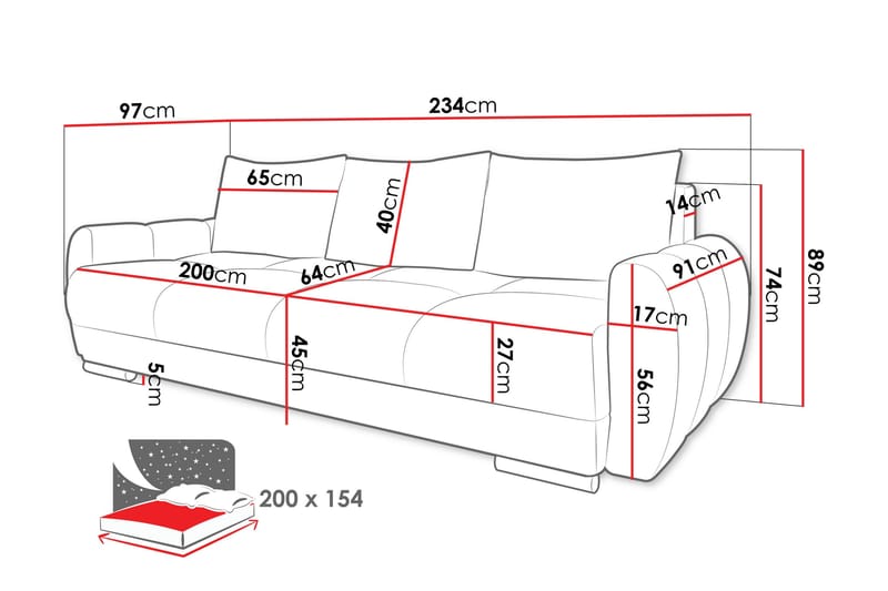 Simerly Sofa 3-seter - Svart - Møbler - Sofaer - Sofa 3 seter