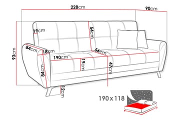 Laterse 3-seters Sofa - Grønn/Svart - Møbler - Sofaer - Skinnsofaer