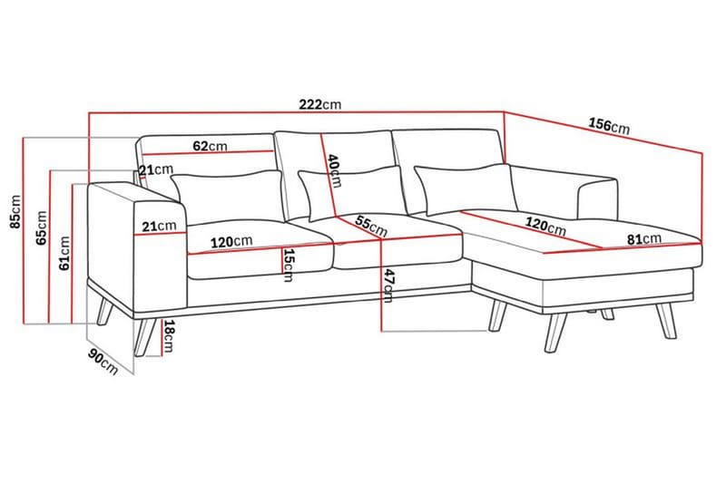 Copenhagen Compact 3-seters Vendbar L-formet Divansofa i Fløyel - Mørk grå - Møbler - Sofaer - Sofa med sjeselong