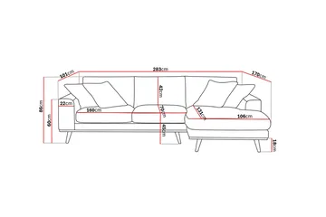 Copenhagen Premium 4-personers Højrevendt L-formet Dyb Divansofa i Stoff - Beige - Møbler - Sofaer - Sofa med sjeselong
