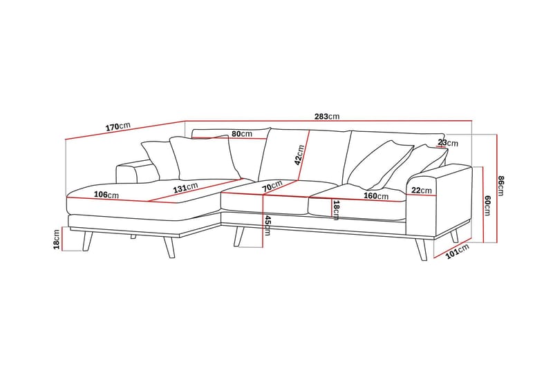 Copenhagen Premium 4-personers Venstrevendt L-formet Dyb Divansofa i Stoff - Grön - Møbler - Sofaer - Sofa med sjeselong