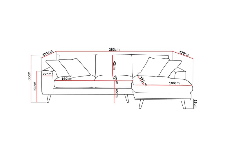 Copenhagen Premium 4-personers Højrevendt L-formet Dyb Divansofa i Stoff - Grön - Møbler - Sofaer - Sofa med sjeselong