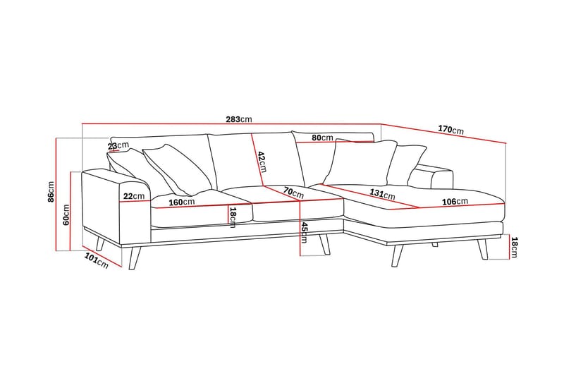 Copenhagen Premium 4-personers Højrevendt L-formet Dyb Divansofa i Stoff - Grön - Møbler - Sofaer - Sofa med sjeselong