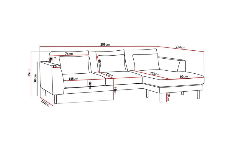 Florenz 3-seters Venstrevendt L-formet Sjeselongsofa i Stoff - Mørk grå - Møbler - Sofaer - Sofa med sjeselong - 3 seters sofa med divan