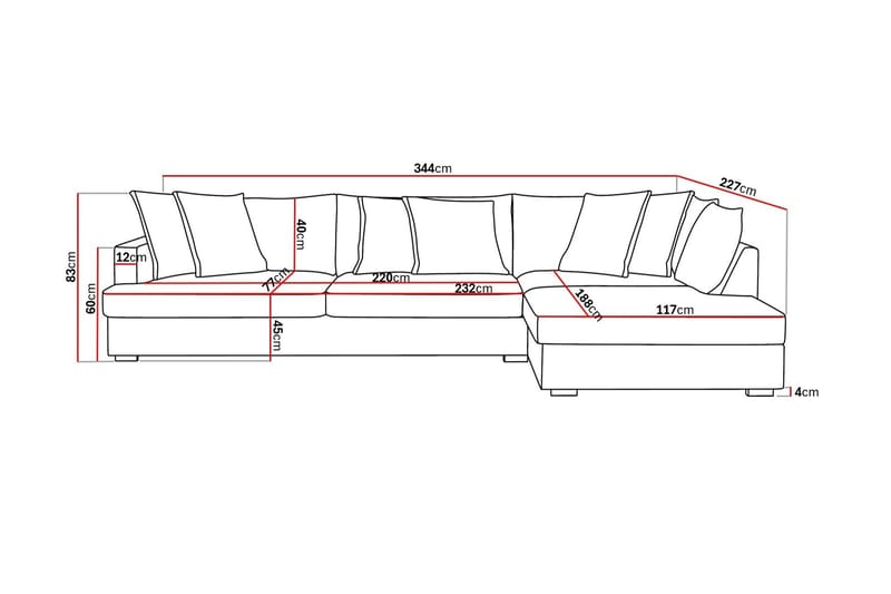 Rossita Lyx 4-seter Ekstra dyp Sofa med Sjeselong Høyre - Mørk grønn Kordfløyel - Møbler - Sofaer - Sofa med sjeselong
