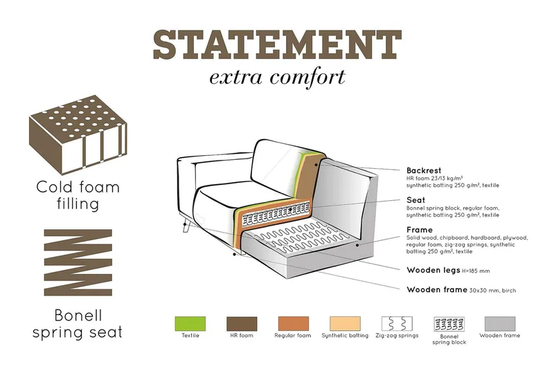 Statement Hjørnesofa Høyre - Beige - Møbler - Sofaer - Sofa med sjeselong