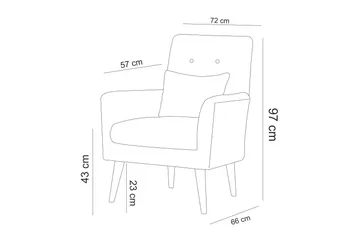 Arianda Sofagruppe - Grønn - Møbler - Sofaer - Sofagrupper