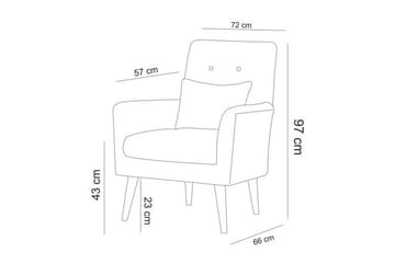 Interlaken Sofagruppe - Mørkeblå - Møbler - Sofaer - Sofagrupper