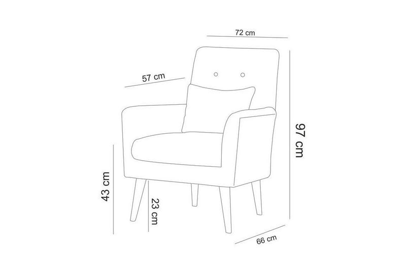 Lepinas Sofagruppe - Grønn - Sofagrupper