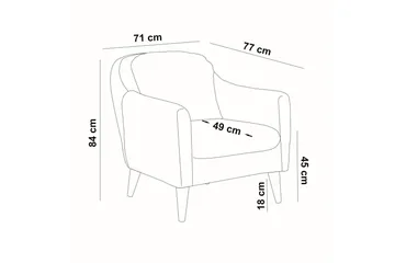 Sofiko Sofagruppe - Grå - Møbler - Sofaer - Sofagrupper