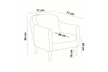 Sofiko Sofagruppe - Grønn - Møbler - Sofaer - Sofagrupper