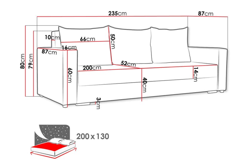 Banaso Sofa - Svart/Rød - Møbler - Sofaer - Sovesofaer