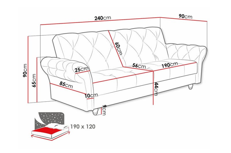 Denegal 3-seters Sovesofa - Mørkeblå - Sovesofaer - 3 seters sovesofa