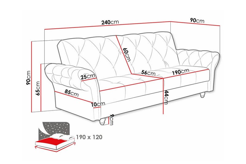 Denegal 3-seters Sovesofa - Mørkegrønn - Møbler - Sofaer - Sovesofaer