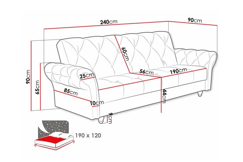 Denegal 3-seters Sovesofa - Mørkegrønn - Sovesofaer - 3 seters sovesofa