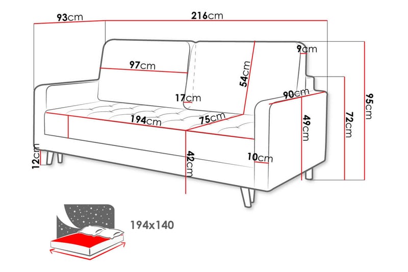 Eirado 3-seters Sovesofa - Grønn - Sovesofaer - 3 seters sovesofa - Fløyel sofaer