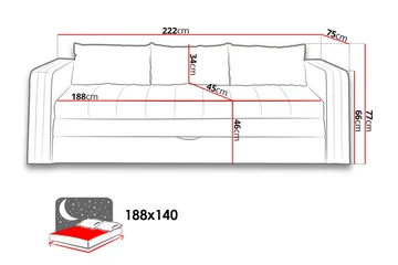 Euforia Sofa 222x75x71 cm - Møbler - Sofaer - Sovesofaer