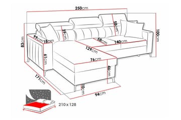 Galbally 3-seters Hjørnesovesofa Venstre 250x171 cm med Oppbevaring i Fløyel - Beige - Møbler - Sofaer - Sovesofaer