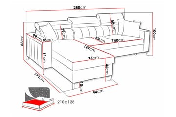 Galbally 3-seters hjørnesovesofa - Møbler - Sofaer - Sovesofaer
