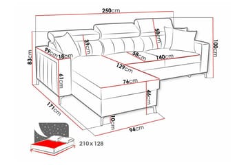 Galbally 3-seters hjørnesovesofa - Møbler - Sofaer - Sovesofaer