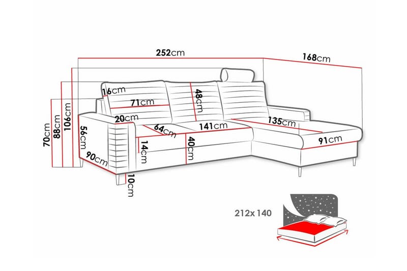 Kintore 3-sits Hörnbäddsoffa NO_BRAND Green - Møbler - Sofaer - Sovesofaer